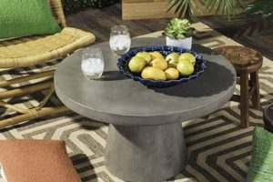 Best Round Coffee Table for Outdoors: Patio Style! The Ultimate Coffee Guide: Types, Brewing Methods & Best Beans Best Round Coffee Table for Outdoors: Patio Style! | The Ultimate Coffee Guide: Types, Brewing Methods & Best Beans