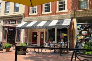 Coffee Shops In Charlottesville Va The Ultimate Coffee Guide: Types, Brewing Methods & Best Beans Coffee Shops In Charlottesville Va | The Ultimate Coffee Guide: Types, Brewing Methods & Best Beans