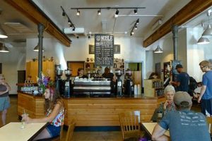 Best Coffee Ashland Oregon: Local's Guide & More | The Ultimate Coffee Guide: Types, Brewing Methods & Best Beans