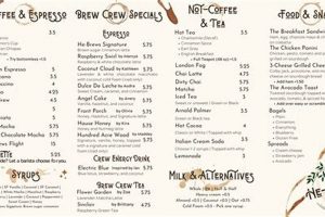 Master's Touch: He Brews Coffee Menu Perfection Today! | The Ultimate Coffee Guide: Types, Brewing Methods & Best Beans
