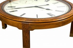 Timeless Style: Clock Table Coffee Decor Ideas The Ultimate Coffee Guide: Types, Brewing Methods & Best Beans Timeless Style: Clock Table Coffee Decor Ideas | The Ultimate Coffee Guide: Types, Brewing Methods & Best Beans