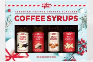 Best Coffee Syrup Sampler Kit: Flavors Explored | The Ultimate Coffee Guide: Types, Brewing Methods & Best Beans