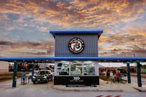 Why Everyone's Buzzing About 7 Brew Drive Thru Coffee | The Ultimate Coffee Guide: Types, Brewing Methods & Best Beans