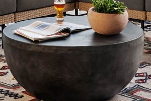 Find Your Perfect Outdoor Drum Coffee Table [Deals!] | The Ultimate Coffee Guide: Types, Brewing Methods & Best Beans