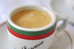 Authentic Italian Coffee Cups: Sip & Savor The Ultimate Coffee Guide: Types, Brewing Methods & Best Beans Authentic Italian Coffee Cups: Sip & Savor | The Ultimate Coffee Guide: Types, Brewing Methods & Best Beans