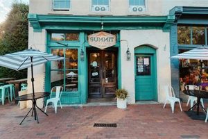 Best Local Coffee Shops The Ultimate Coffee Guide: Types, Brewing Methods & Best Beans Best Local Coffee Shops | The Ultimate Coffee Guide: Types, Brewing Methods & Best Beans