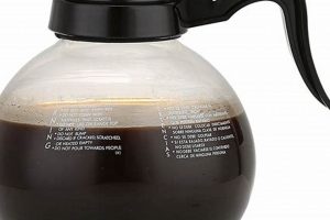 Brew Better: Glass Coffee Decanter Guide & More! The Ultimate Coffee Guide: Types, Brewing Methods & Best Beans Brew Better: Glass Coffee Decanter Guide & More! | The Ultimate Coffee Guide: Types, Brewing Methods & Best Beans