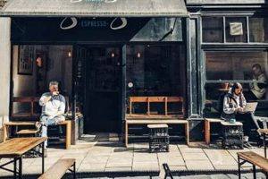 Best Coffee Shops Bristol: Find Your Perfect Brew Today! | The Ultimate Coffee Guide: Types, Brewing Methods & Best Beans