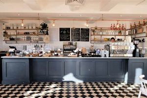 Coffee Shops In Brighton Uk The Ultimate Coffee Guide: Types, Brewing Methods & Best Beans Coffee Shops In Brighton Uk | The Ultimate Coffee Guide: Types, Brewing Methods & Best Beans
