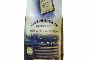 Unleash "Jet Fuel Coffee": Your Ultimate Energy Boost Guide The Ultimate Coffee Guide: Types, Brewing Methods & Best Beans Unleash "Jet Fuel Coffee": Your Ultimate Energy Boost Guide | The Ultimate Coffee Guide: Types, Brewing Methods & Best Beans