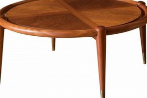 Shop Mid Century Walnut Coffee Tables: Style & Value The Ultimate Coffee Guide: Types, Brewing Methods & Best Beans Shop Mid Century Walnut Coffee Tables: Style & Value | The Ultimate Coffee Guide: Types, Brewing Methods & Best Beans