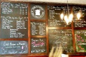 Explore Noble Ground Coffee Menu &amp; More | [Year] | The Ultimate Coffee Guide: Types, Brewing Methods & Best Beans