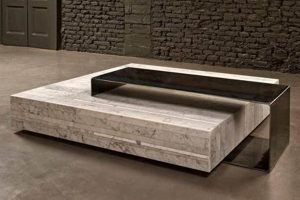 Luxury Expensive Coffee Tables: Style & Value | The Ultimate Coffee Guide: Types, Brewing Methods & Best Beans