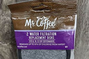 Best Mr. Coffee Water Filtration: Tips & Guides The Ultimate Coffee Guide: Types, Brewing Methods & Best Beans Best Mr. Coffee Water Filtration: Tips & Guides | The Ultimate Coffee Guide: Types, Brewing Methods & Best Beans