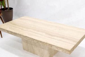 Timeless Travertine Top Coffee Tables: Style & Care Tips | The Ultimate Coffee Guide: Types, Brewing Methods & Best Beans