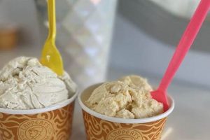 Lappert's Norco Ice Cream & Coffee: Local Treats! | The Ultimate Coffee Guide: Types, Brewing Methods & Best Beans