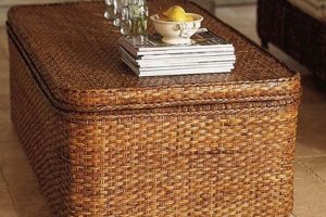 Stylish Rattan Coffee Table Storage Ideas + Decor | The Ultimate Coffee Guide: Types, Brewing Methods & Best Beans