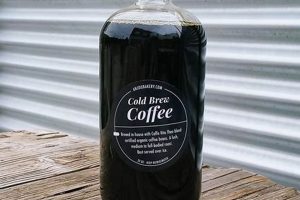 Save Big on: Bulk Cold Brew Coffee Concentrate, Ready-Made! | The Ultimate Coffee Guide: Types, Brewing Methods & Best Beans