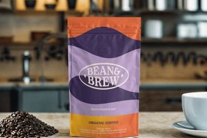Brew Better: Coffee Pouches for Your Coffee Maker Today! The Ultimate Coffee Guide: Types, Brewing Methods & Best Beans Brew Better: Coffee Pouches for Your Coffee Maker Today! | The Ultimate Coffee Guide: Types, Brewing Methods & Best Beans
