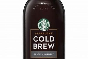 Best Glass Coffee Bottle: Eco & Stylish Sipping The Ultimate Coffee Guide: Types, Brewing Methods & Best Beans Best Glass Coffee Bottle: Eco & Stylish Sipping | The Ultimate Coffee Guide: Types, Brewing Methods & Best Beans