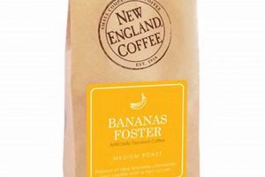 Brewtiful Banana Foster Coffee: Recipe + Info | The Ultimate Coffee Guide: Types, Brewing Methods & Best Beans