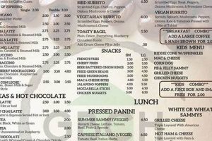 Discover Our Green Bean Coffee House Menu Today! The Ultimate Coffee Guide: Types, Brewing Methods & Best Beans Discover Our Green Bean Coffee House Menu Today! | The Ultimate Coffee Guide: Types, Brewing Methods & Best Beans