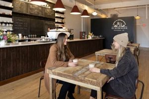 Coffee Shops In Oshkosh The Ultimate Coffee Guide: Types, Brewing Methods & Best Beans Coffee Shops In Oshkosh | The Ultimate Coffee Guide: Types, Brewing Methods & Best Beans