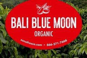 Discover Bali Blue Moon Green Coffee Beans - [Roast & Brew] | The Ultimate Coffee Guide: Types, Brewing Methods & Best Beans