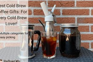 Cool Cold Brew Coffee Gifts - Brewed Perfection | The Ultimate Coffee Guide: Types, Brewing Methods & Best Beans