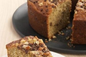 Best Sour Cream Banana Coffee Cake Recipe + Tips! The Ultimate Coffee Guide: Types, Brewing Methods & Best Beans Best Sour Cream Banana Coffee Cake Recipe + Tips! | The Ultimate Coffee Guide: Types, Brewing Methods & Best Beans