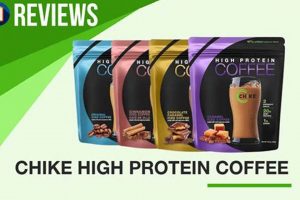 Is Chike Protein Coffee Worth It? A Review & More! The Ultimate Coffee Guide: Types, Brewing Methods & Best Beans Is Chike Protein Coffee Worth It? A Review & More! | The Ultimate Coffee Guide: Types, Brewing Methods & Best Beans