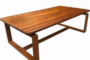 Teak Wood Coffee Table The Ultimate Coffee Guide: Types, Brewing Methods & Best Beans Teak Wood Coffee Table | The Ultimate Coffee Guide: Types, Brewing Methods & Best Beans