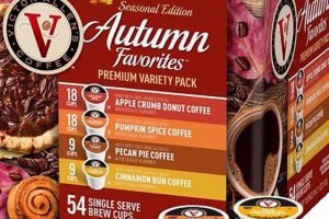 Best Variety Pack Coffee: Find Your Perfect Brew! The Ultimate Coffee Guide: Types, Brewing Methods & Best Beans Best Variety Pack Coffee: Find Your Perfect Brew! | The Ultimate Coffee Guide: Types, Brewing Methods & Best Beans