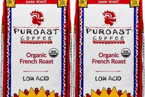 Discover Puroast Low Acid Coffee: Gentle Brew, Bold Taste | The Ultimate Coffee Guide: Types, Brewing Methods & Best Beans