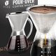 Go Plastic-Free: Best Non Toxic Coffee Maker No Plastic Guide! | The Ultimate Coffee Guide: Types, Brewing Methods & Best Beans