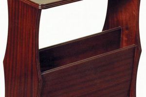 Stylish Coffee Tables: Plus Magazine Holder Design The Ultimate Coffee Guide: Types, Brewing Methods & Best Beans Stylish Coffee Tables: Plus Magazine Holder Design | The Ultimate Coffee Guide: Types, Brewing Methods & Best Beans