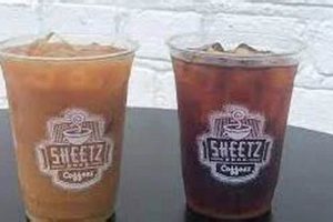 Sheetz Iced Coffee: Cool, Custom & Convenient Brews | The Ultimate Coffee Guide: Types, Brewing Methods & Best Beans