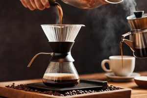 Best Pour Over Coffee Beans Guide + Reviews [Year] | The Ultimate Coffee Guide: Types, Brewing Methods & Best Beans