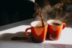 Enjoy Maxwell House Iced Coffee: Refresh & Go! The Ultimate Coffee Guide: Types, Brewing Methods & Best Beans Enjoy Maxwell House Iced Coffee: Refresh & Go! | The Ultimate Coffee Guide: Types, Brewing Methods & Best Beans