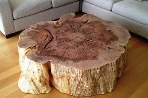 Natural Wood Tree Coffee Table: Rustic Charm | The Ultimate Coffee Guide: Types, Brewing Methods & Best Beans
