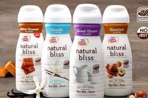 Natural Bliss Coffee Creamer Ingredients: What's Inside + Benefits The Ultimate Coffee Guide: Types, Brewing Methods & Best Beans Natural Bliss Coffee Creamer Ingredients: What's Inside + Benefits | The Ultimate Coffee Guide: Types, Brewing Methods & Best Beans