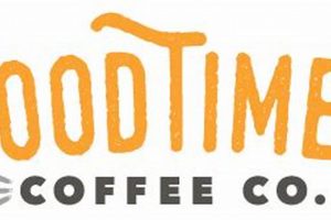 Brew Better Good Times Coffee: Tips & More! | The Ultimate Coffee Guide: Types, Brewing Methods & Best Beans