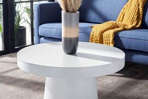 Best Small Round White Coffee Table [Deals & Ideas] | The Ultimate Coffee Guide: Types, Brewing Methods & Best Beans