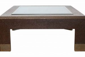 Iconic Karl Springer Coffee Table: Style & Value The Ultimate Coffee Guide: Types, Brewing Methods & Best Beans Iconic Karl Springer Coffee Table: Style & Value | The Ultimate Coffee Guide: Types, Brewing Methods & Best Beans