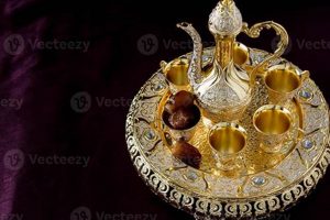 Shop Authentic Arabic Coffee Set Today | [Your Brand] | The Ultimate Coffee Guide: Types, Brewing Methods & Best Beans