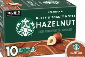 Best Hazelnut Coffee K Cups: Flavors & Guide The Ultimate Coffee Guide: Types, Brewing Methods & Best Beans Best Hazelnut Coffee K Cups: Flavors & Guide | The Ultimate Coffee Guide: Types, Brewing Methods & Best Beans