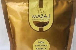 Discover Mazaj Coffee: A Relaxing Ritual & More The Ultimate Coffee Guide: Types, Brewing Methods & Best Beans Discover Mazaj Coffee: A Relaxing Ritual & More | The Ultimate Coffee Guide: Types, Brewing Methods & Best Beans