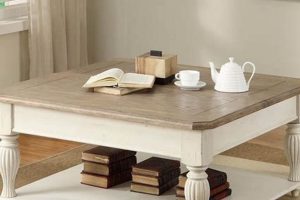 Stylish Two Tone Coffee Table Designs for Modern Homes The Ultimate Coffee Guide: Types, Brewing Methods & Best Beans Stylish Two Tone Coffee Table Designs for Modern Homes | The Ultimate Coffee Guide: Types, Brewing Methods & Best Beans