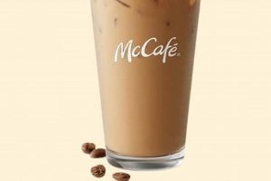Cost Guide: How Much is McDonald's Iced Coffee? Price Breakdown | The Ultimate Coffee Guide: Types, Brewing Methods & Best Beans
