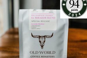 Discover Old World Coffee: Beans, Flavor & History The Ultimate Coffee Guide: Types, Brewing Methods & Best Beans Discover Old World Coffee: Beans, Flavor & History | The Ultimate Coffee Guide: Types, Brewing Methods & Best Beans